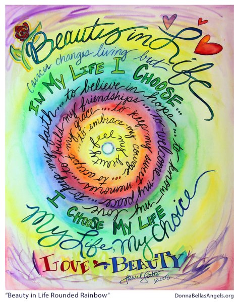 Мы выбираем жизнь плакат