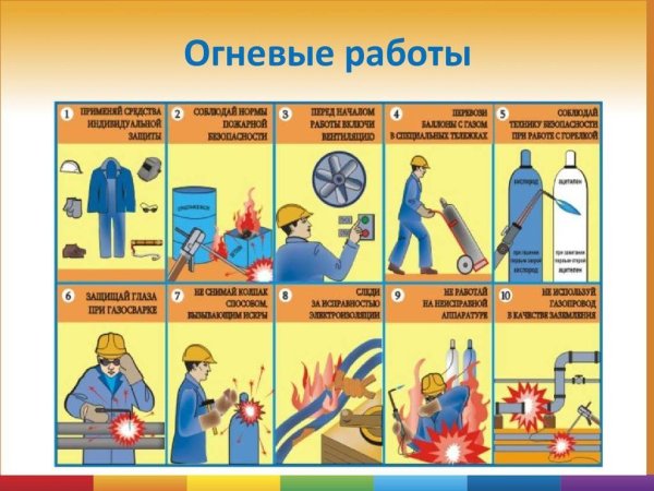 Техника безопасности сварщика полуавтоматической сварки