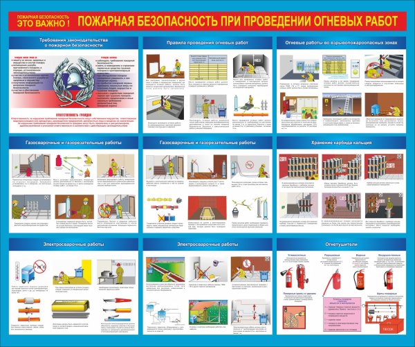 Безопасность при проведении огневых работ