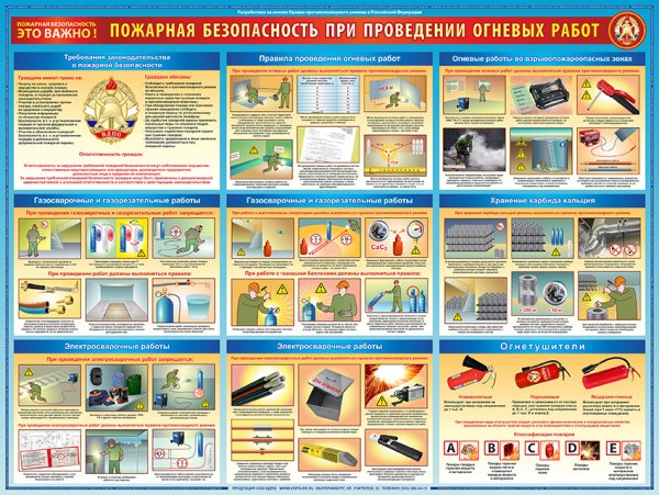 Безопасность при проведении огневых работ