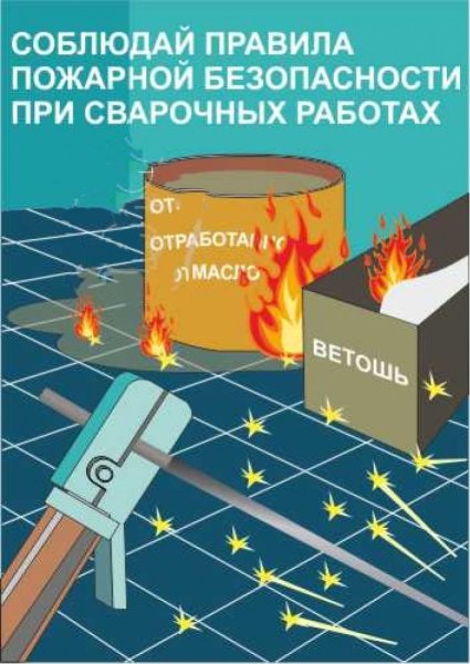 Правила безопасности при проведении огневых работ