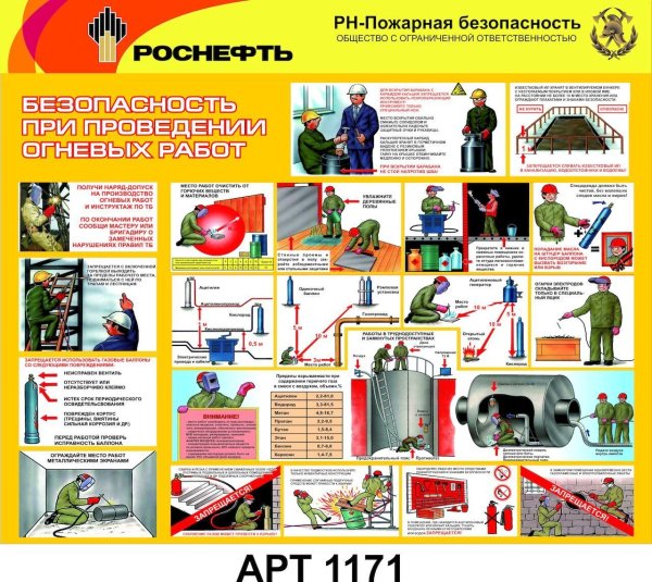 Пожарная безопасность при огневых работах