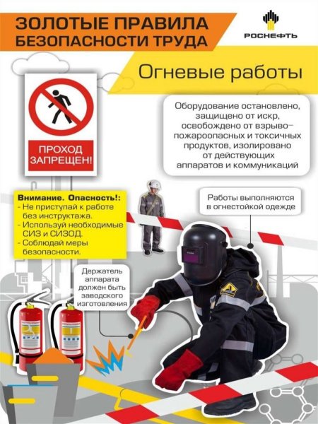 Золотые правила Роснефть