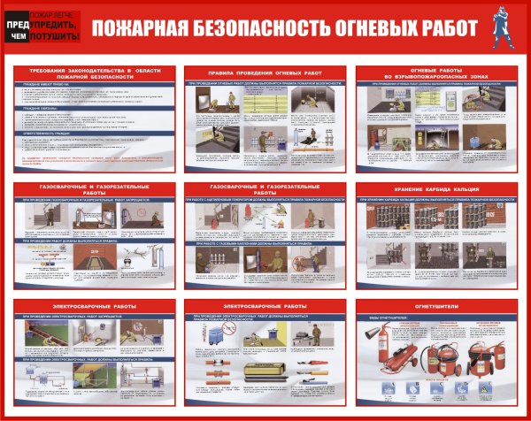 Безопасность при огневых работах
