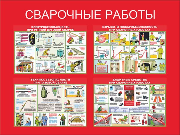Стенды по технике безопасности сварщика