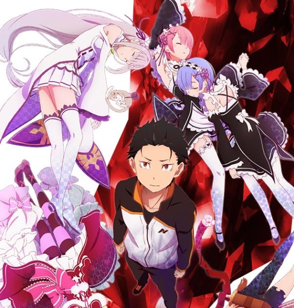 Жизнь в альтернативном мире с нуля Постер