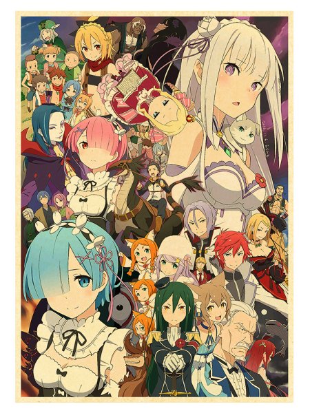 Аниме жизнь в альтернативном мире с нуля