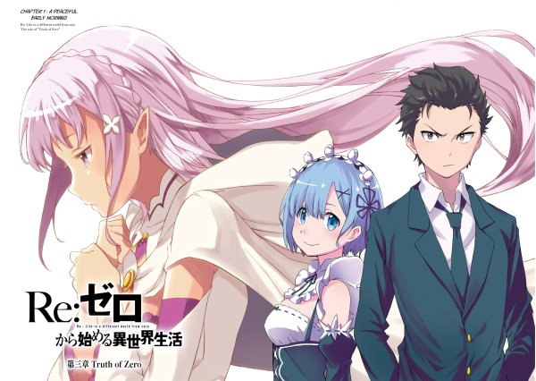 Re: жизнь в альтернативном мире с нуля 2