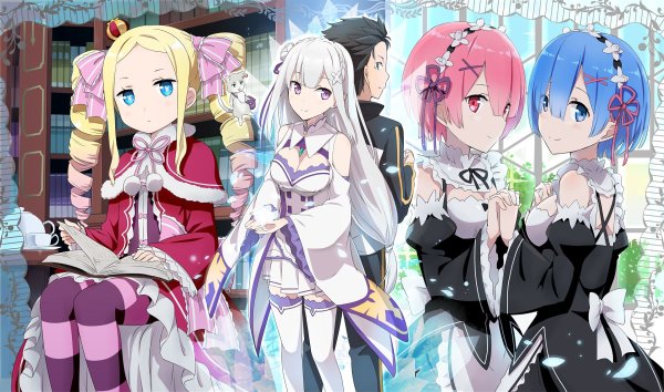 Re:Zero. Жизнь с нуля в альтернативном мире