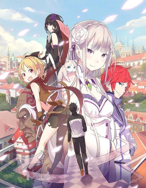 С нуля пособие по выживанию в альтернативном мире