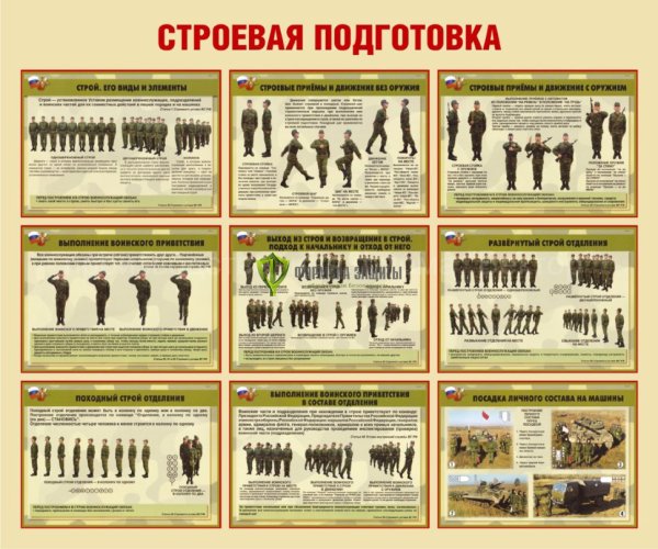 Советские медицинские плакаты