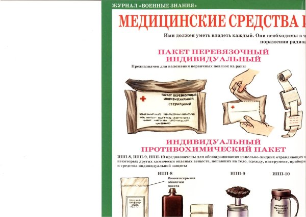 Государственные и воинские символы Российской Федерации