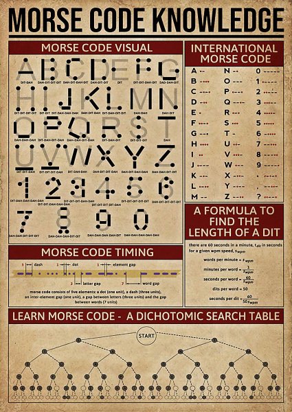 Азбука Морзе
