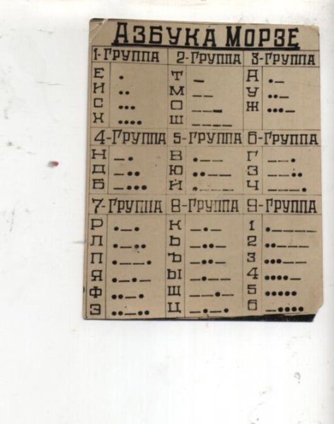 Плакат Азбука Морзе