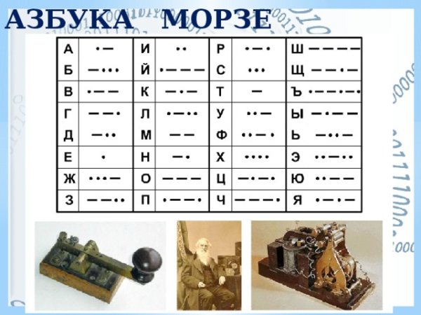 Тренажер для изучения азбуки Морзе