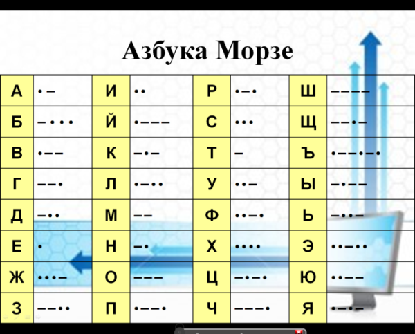Азбука Морзе числа