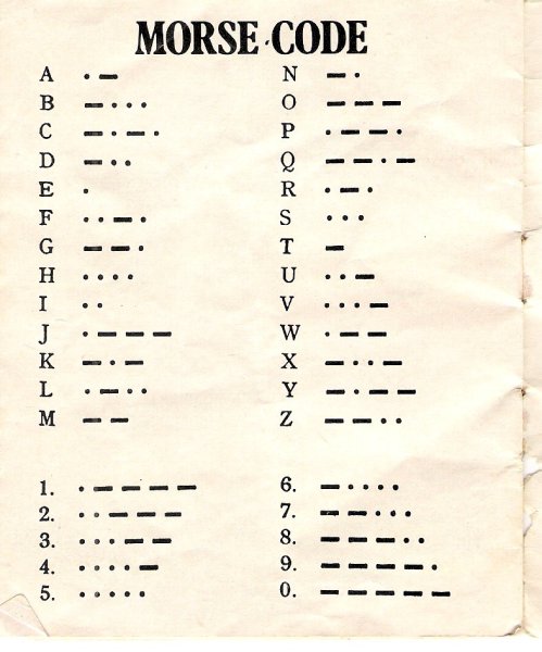 Азбука Морзе Международная