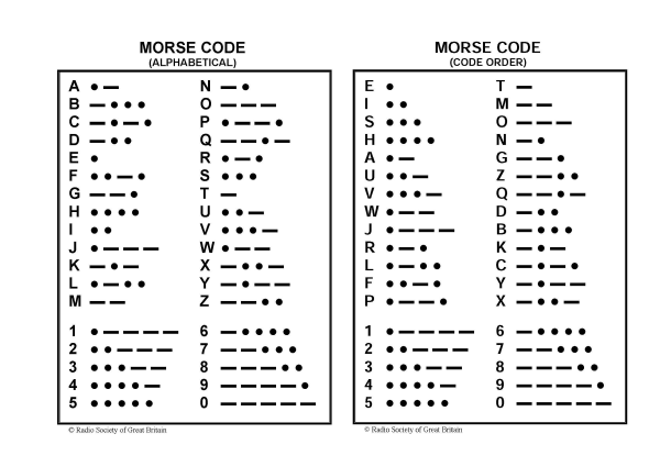 Два коротких один длинный Азбука Морзе