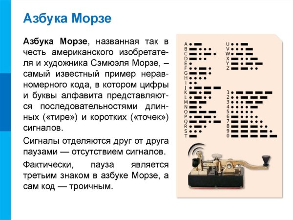 Телеграфная Азбука Морзе
