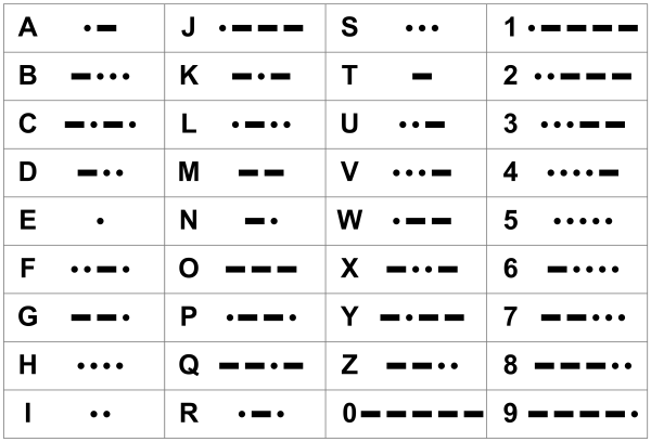 Шифр Азбука Морзе для детей