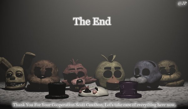 Спасибо за внимание FNAF