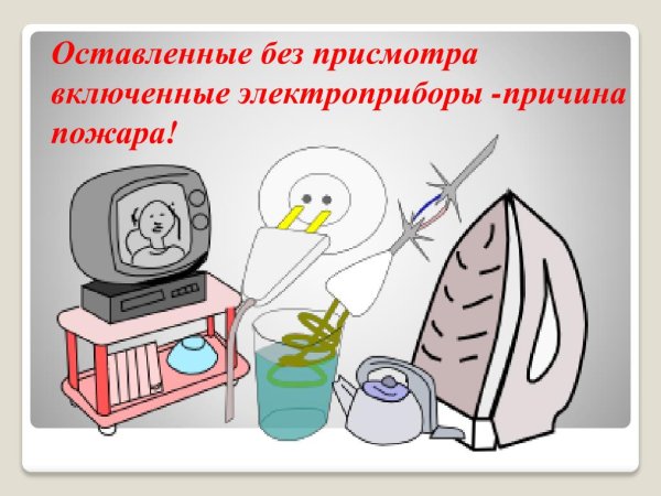 Памятка безопасности при пользовании электроприборами