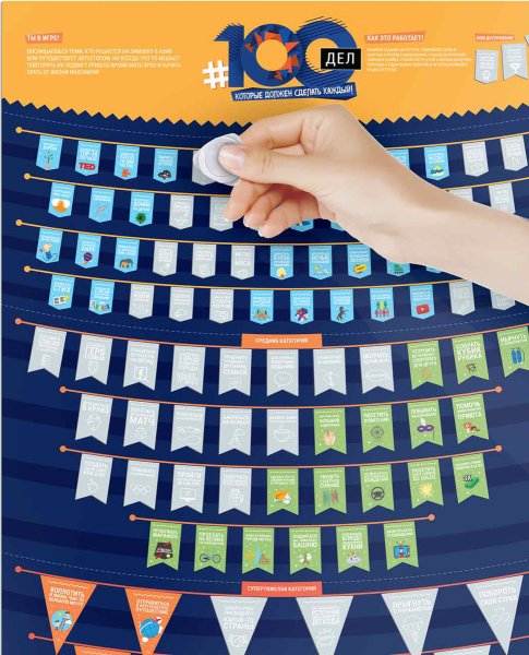 Скретч-Постер «100 дел настоящего мужчины»