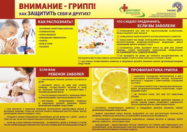 Профилактика ВИЧ И СПИДА