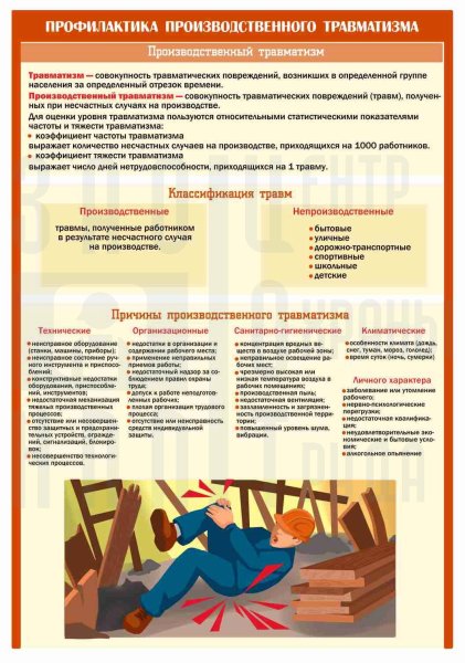 Профилактика травматизма на производстве