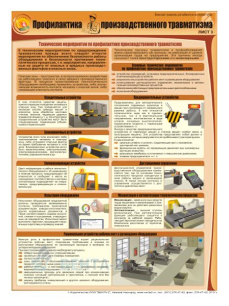 Профилактика производственного травматизма