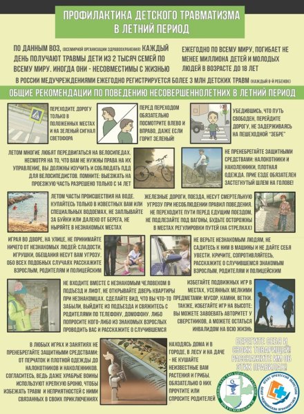 Профилактика детского травматизма в летний период памятка