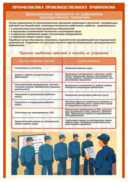 Профилактика производственного травматизма