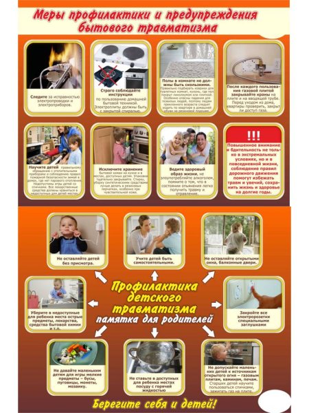 Профилактика детского травматизма