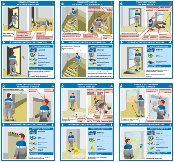Охрана труда плакаты