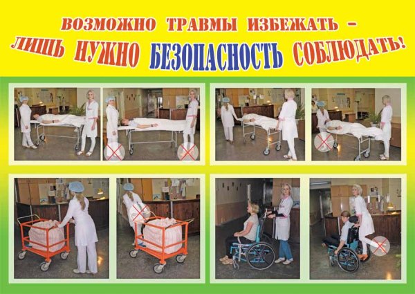 Профилактика травматизма в медицинских учреждениях