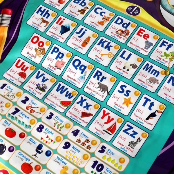 Азбука Жуковой алфавит