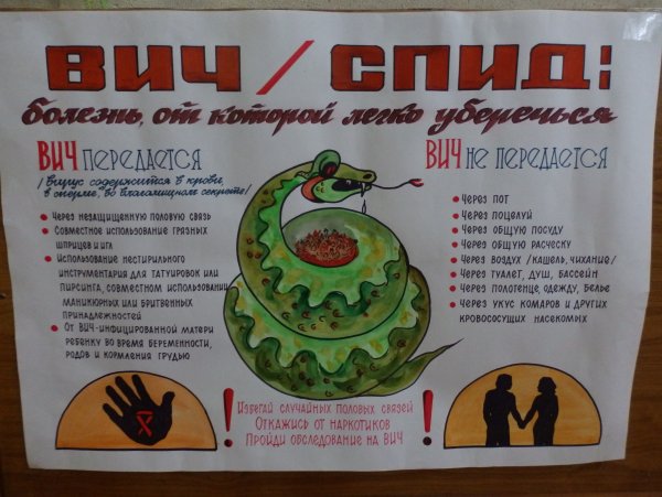 Плакат ВИЧ СПИД