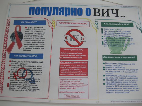 Стенгазета по СПИДУ