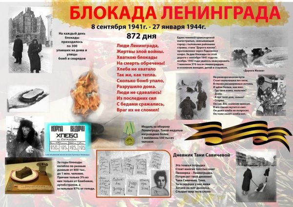 Боевой листок блокада Ленинграда