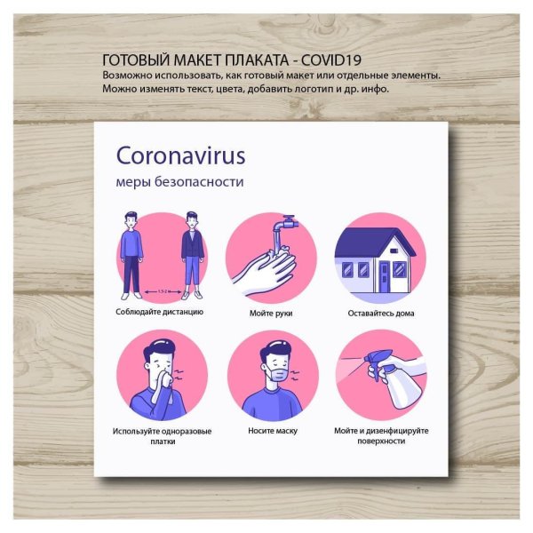 Плакаты по ковид
