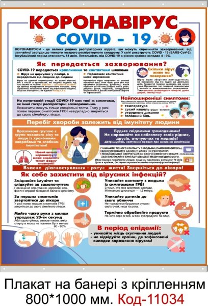 Плакаты для Ковида