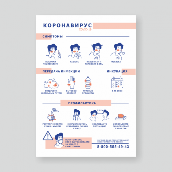 Ковид профилактика плакат
