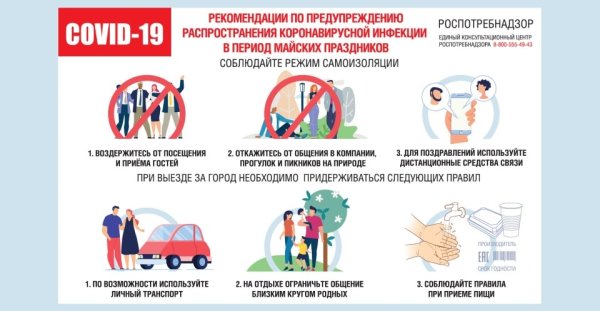 Рекомендации по профилактике ковид