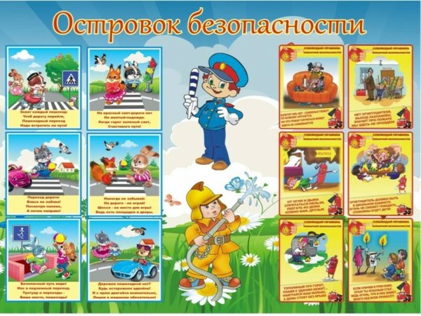 Азбука безопасности для детей ПДД