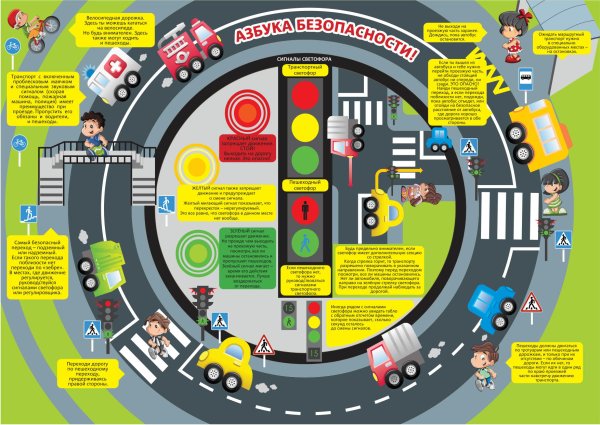 Стенгазета Азбука дорожного движения