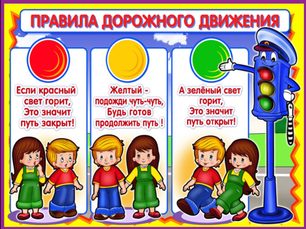 Плакат дорожные знаки для детей