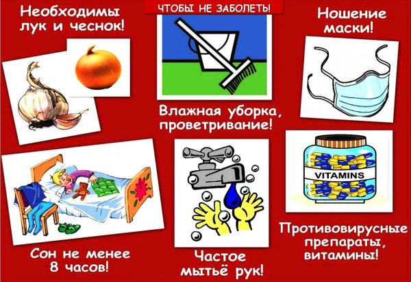 Памятка профилактика вируса гриппа