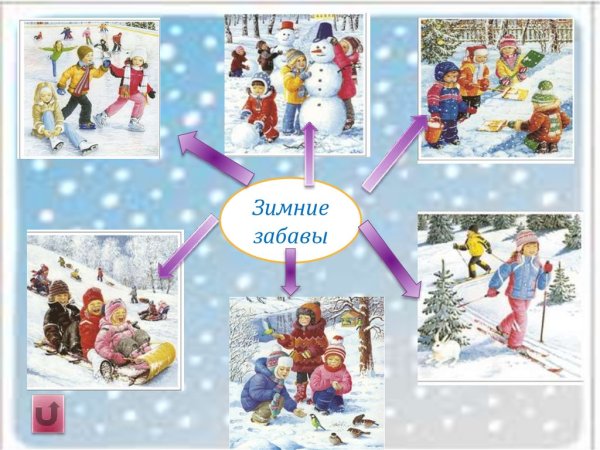 Зимние забавы детей дошкольников