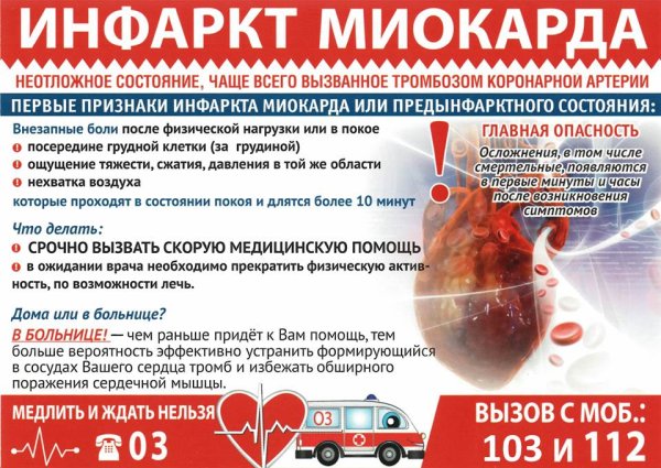 Санбюллетень профилактика инфаркта миокарда