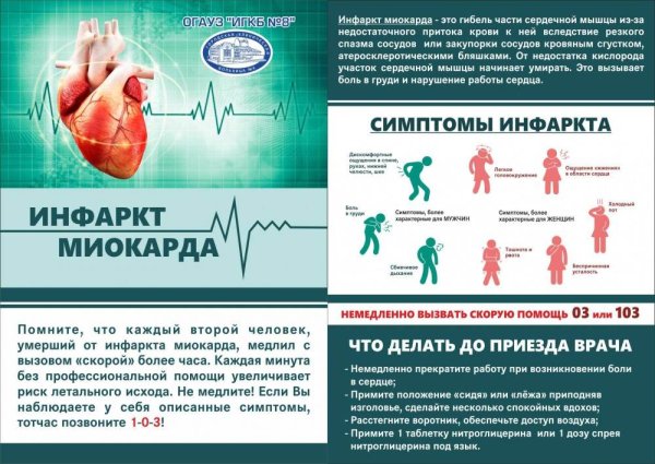 Памятка по инфаркту